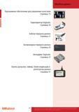 14 Программное обеспечение и оборудование Mitutoyo для обработки данных от контрольно-измерительных инструментов и приборов Содержание раздела каталога Те Каталог MITUTOYO 2017 Инструмент измерительный Микрометры цифровые и механические Штангенциркули стандартные и специальные Индикаторы Индикаторные головки Приборы из Японии Стр. 14