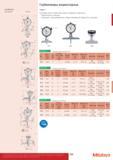 209 Глубиномеры индикаторные Спецификация Цена деления 0,01 мм фЛ Гч1 08 | 015 4 Г -пи 4 05 L 7210 mm 7211 A= 63 5mm 7212 A= 101 6mm mm 7220 Серия 7 Эти ин Каталог MITUTOYO 2017 Инструмент измерительный Микрометры цифровые и механические Штангенциркули стандартные и специальные Индикаторы Индикаторные головки Приборы из Японии Стр. 209