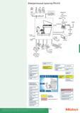 471 Измерительный проектор PH-A14 -l> -j iIiJl1 I -i':гг;Iь- Dl n чйв1А tTliU lJJuiq i-' tt'diJ 1W-14J Эталонная шкала 50 мм: 172-116 Отсчетная шкала 200 м Каталог MITUTOYO 2017 Инструмент измерительный Микрометры цифровые и механические Штангенциркули стандартные и специальные Индикаторы Индикаторные головки Приборы из Японии Стр. 471