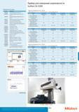 493 Прибор для измерения шероховатости Surftest SV-3200 Опциональные аксессуары № Описание 178-097 Моторизованный стол (ось Y) 12AAD975 Моторизованный пово Каталог MITUTOYO 2017 Инструмент измерительный Микрометры цифровые и механические Штангенциркули стандартные и специальные Индикаторы Индикаторные головки Приборы из Японии Стр. 493