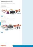 520 Приспособление eco-fix Form Eco-fix комплект Form S Дополнительная подставка 0150 мм используется с приборами: - Roundtest RA-2200 - Roundtest RA-H5200 Каталог MITUTOYO 2017 Инструмент измерительный Микрометры цифровые и механические Штангенциркули стандартные и специальные Индикаторы Индикаторные головки Приборы из Японии Стр. 520