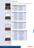 581 Наборы щупов Набор щупов М2 Addition Набор щупов M2 Basic 1 н Набор щупов M2 Basic 2 Набор щупов M2 Expansion Mitutoyo предлагает более 600 видов щупов Каталог MITUTOYO 2017 Инструмент измерительный Микрометры цифровые и механические Штангенциркули стандартные и специальные Индикаторы Индикаторные головки Приборы из Японии Стр. 581
