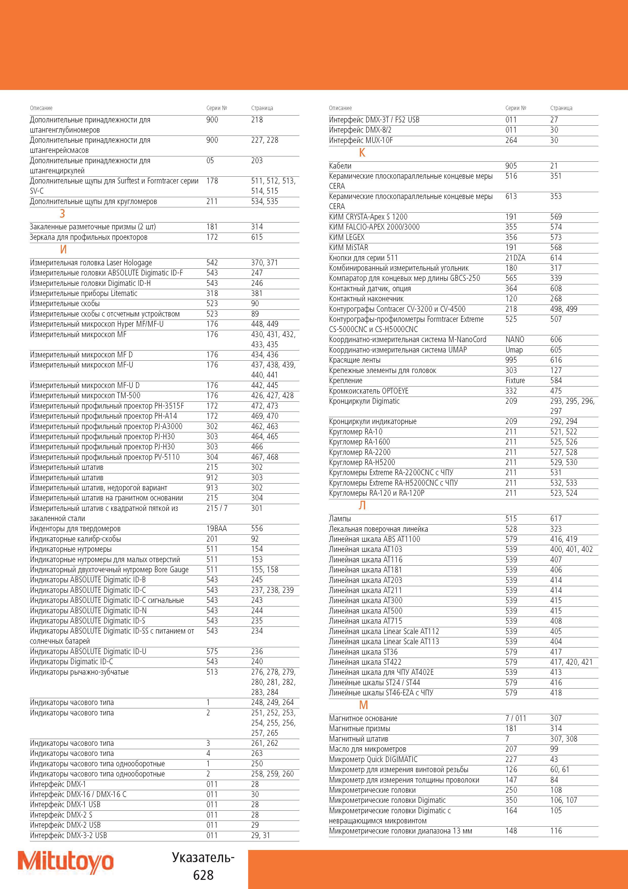 628 Описание Серии № Страница Дополнительные принадлежности для штангенглубиномеров 900 218 Дополнительные принадлежности для 900 227, 228 штангенрейсмасов Каталог MITUTOYO 2017 Инструмент измерительный Микрометры цифровые и механические Штангенциркули стандартные и специальные Индикаторы Индикаторные головки Приборы из Японии Стр. 628