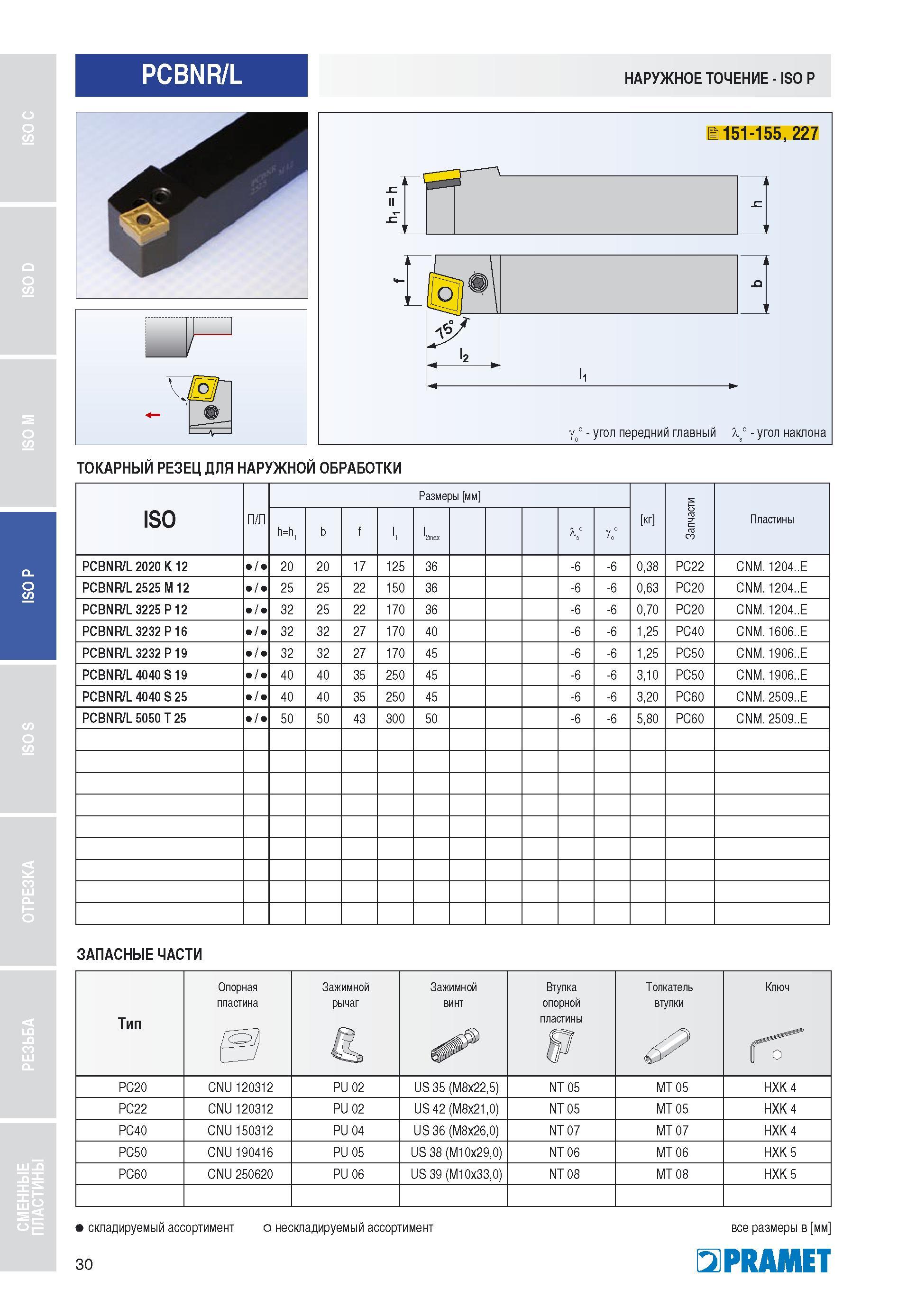 31 PCBNR/L НАРУЖНОЕ ТОЧЕНИЕ - ISO P ТОКАРНЫЙ РЕЗЕЦ ДЛЯ НАРУЖНОЙ ОБРАБОТКИ ISO П/Л Размеры мм кг асти Пластины h=h1 b f L- Yo° PCBNR/L 2020 K 12 / 20 Каталог PRAMET 2010 Токарный инструмент со сменными режущими неперетачиваемыми пластинами для наружного точения и внутреннего растачивания на металлорежущих станках Стр. 30