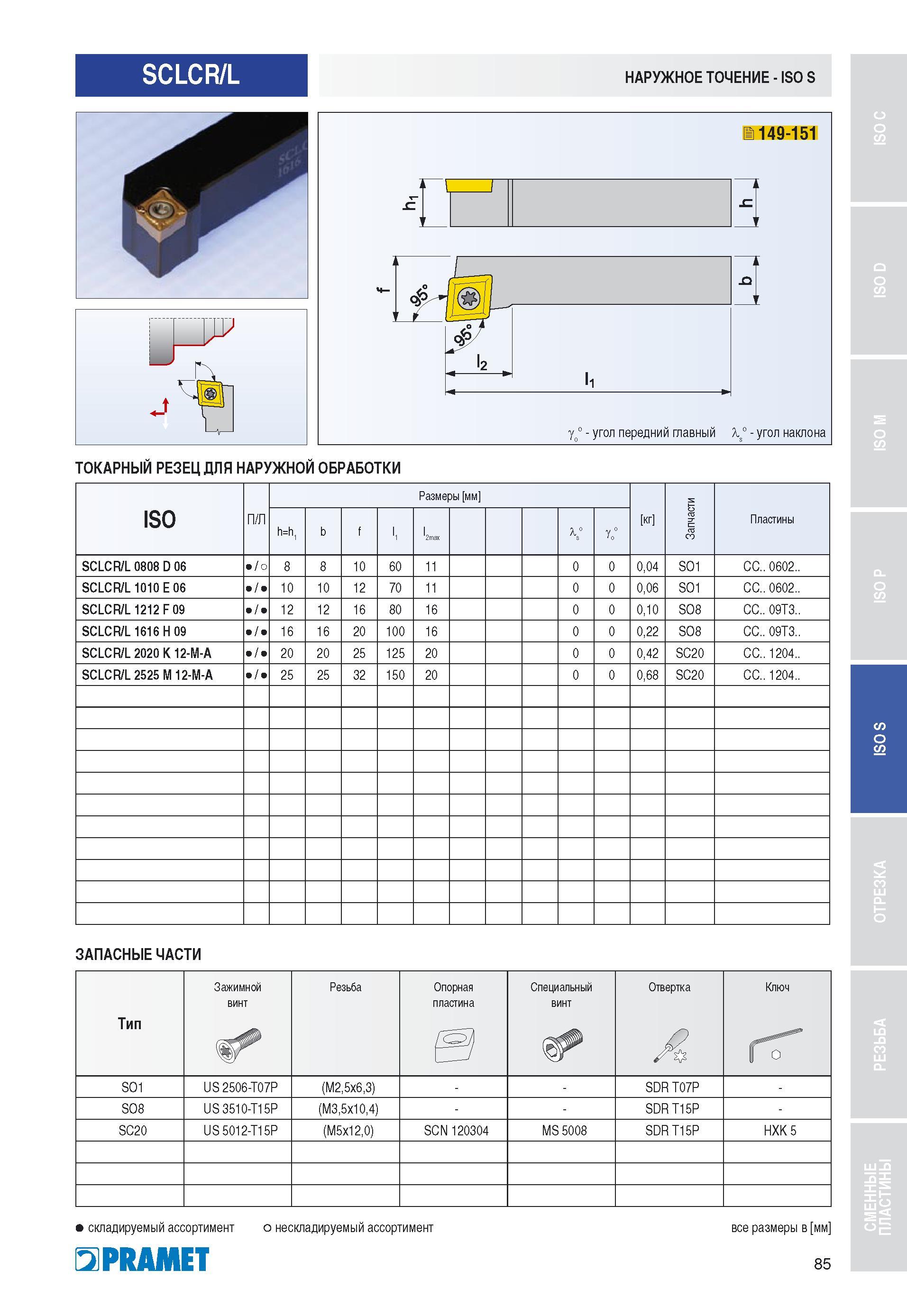 86 SCLCR/L НАРУЖНОЕ ТОЧЕНИЕ - ISO S 149-151 Y ° - угол передний главный X ° - угол наклона ТОКАРНЫЙ РЕЗЕЦ ДЛЯ НАРУЖНОЙ ОБРАБОТКИ ISO П/Л Размеры мм Каталог PRAMET 2010 Токарный инструмент со сменными режущими неперетачиваемыми пластинами для наружного точения и внутреннего растачивания на металлорежущих станках Стр. 85