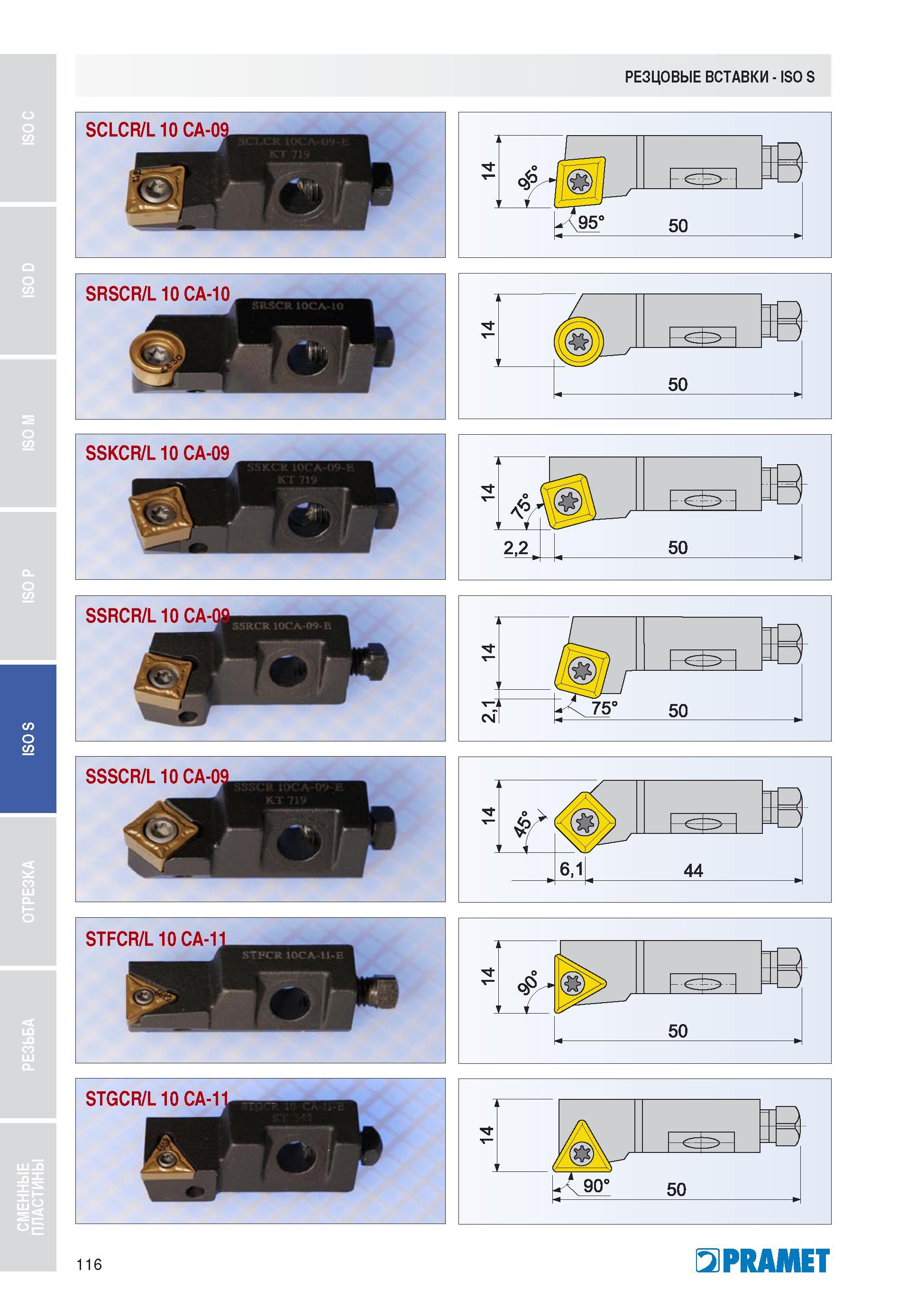 117 РЕЗЦОВЫЕ ВСТАВКИ - ISO S о SCLCR/L 10 CA-0 SRSCR/L 10 CA-10 SSKCR/L 10 CA-09 я - Г 1 L Тч лт V Г J ✓ / я SSSCR/L 10 CA STFCR/L 10 CA-1 STGCR/L 10 Каталог PRAMET 2010 Токарный инструмент со сменными режущими неперетачиваемыми пластинами для наружного точения и внутреннего растачивания на металлорежущих станках Стр. 116