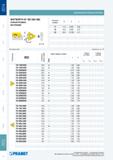 265 Полнопрофильные многогранные режущие пластины Pramet для точения внутренней стандартной дюймовой резьбы WHITWORTH 55° ISO 228-1982 Изображение Основные раз Каталог PRAMET 2014 на русском языке Токарная обработка Точение Отрезка Обработка канавок Нарезание резьбы Стр. 264