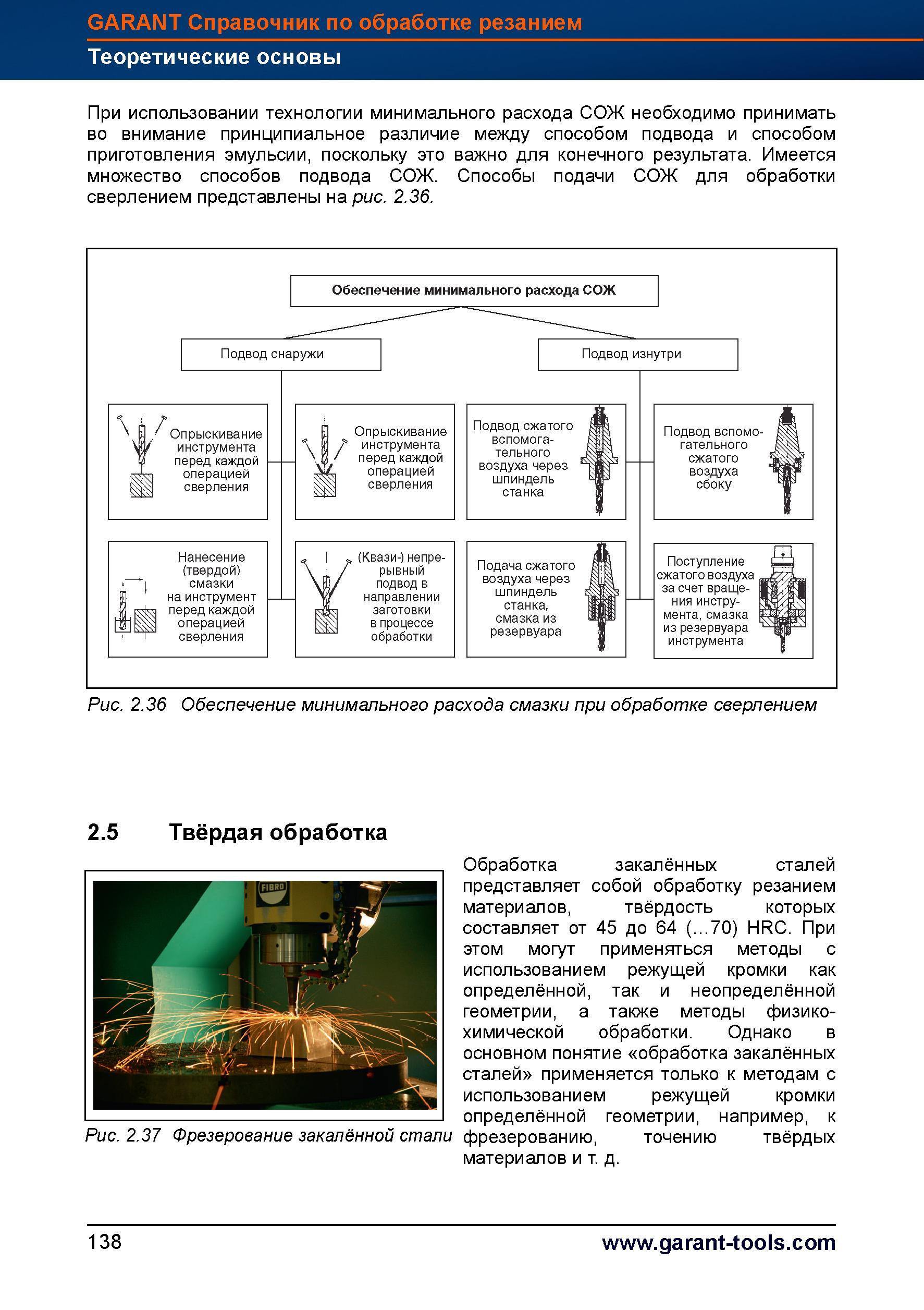 166 При использовании технологии минимального расхода СОЖ необходимо принимать во внимание принципиальное различие между способом подвода и сп Справочник HOFFMANN GROUP 2012 Обработка материалов резанием Garant ToolScout Металлорежущий инструмент и инструментальная оснастка для станков Стр. 138