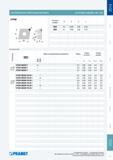 238 СМЕННЫЕ РЕЖУЩИЕ ТОКАРНЫЕ ПЛАСТИНЫ Pramet С ПКА CPGW Сверхтвердые режущие инструментальные материалы АССОРТИМЕНТ ИЗДЕЛИИ Основные размеры Все размеры в мм С Каталог PRAMET 2014 на русском языке Токарная обработка Точение Отрезка Обработка канавок Нарезание резьбы Стр. 237