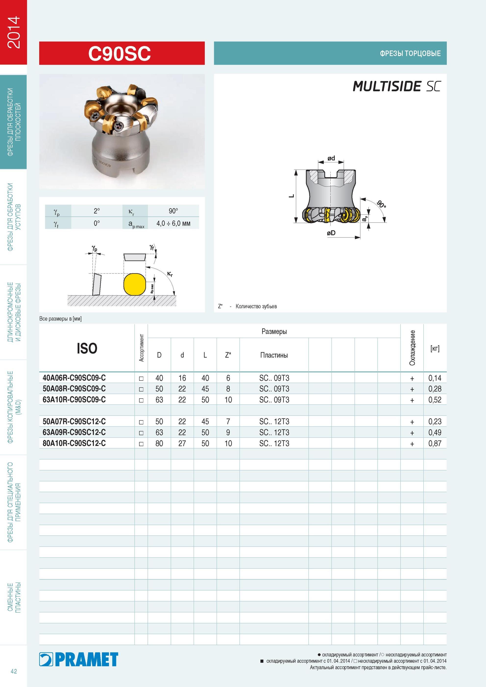 43 Торцовые фрезы Pramet C90SC насадные на оправку с режущими многогранными пластинами из твердого сплава для фрезерования плоских поверхностей Основные размеры C90SC Каталог PRAMET 2014 Фрезерование Фрезы Сменные режущие пластины Стр. 42