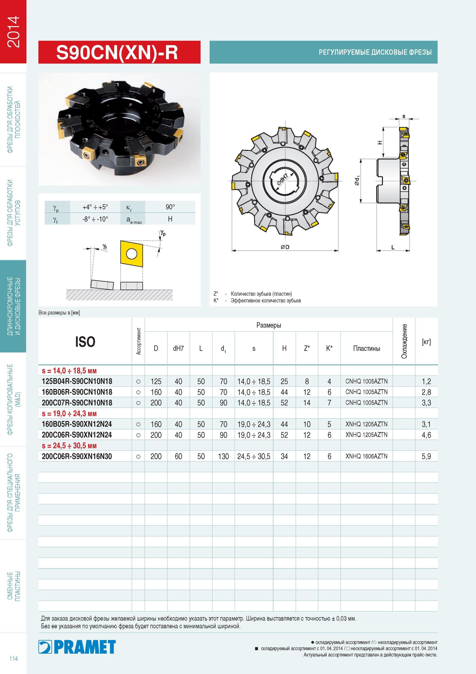 115 Дисковые сборные регулируемые фрезы Pramet S90CN(XN)-R Фрезерный инструмент со сменными режущими твердосплавными пластинами с креплением на оправку Z - Количество з Каталог PRAMET 2014 Фрезерование Фрезы Сменные режущие пластины Стр. 114