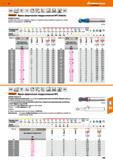 399 Hoffmann Group VHM NsN Норма Тип H f8 КГ r 30” 4 a, 0,2x1 h6 II 0,2xD a,0,05xD 6 нд ЩМ1 HPC Garant фреза сферическая твердосплавная H Каталог HOFFMANN GROUP 2018 Профессиональный режущий и вспомогательный инструмент для промышленного оборудования Сверла Фрезы Метчики Державки Стр. 399