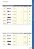 673 ISCAR DRSLL СИСТЕМА С ОДИНАРНОЙ ТРУБОЙ - ньютон на метр Напайные пластины 672 DSD-E1 12 60-20 00 672 DSD-E2/E3 ЦТГг 12 60-65 00 673 DSD-EC —1 38 Каталог ISCAR 2020 Фрезы твердосплавные монолитные и сборные Сверла спиральные с СМП Пластины режущие сменные Вспомогательный инструмент для станков по металлу Стр. 669