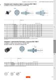 413 Станочные оправки с конусом ISO 7388-1 (совместим с DIN 69871-ADB) для закрепления торцевых фрез по металлу Общий вид Основные размеры инструмента Каталог SANDVIK COROMANT 2020 Фрезы и сверла с СМП Расточной инструмент Принадлежности и оснастка для станков Стр. L63