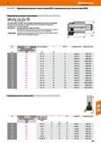 579 Hoffmann Group В KOMET GROUP Микрометрические расточные головки В301 и прецизионные расточные вставки M3Q2 Микрометрическая расточная Каталог HOFFMANN GROUP 2018 Профессиональный режущий и вспомогательный инструмент для промышленного оборудования Сверла Фрезы Метчики Державки Стр. 579