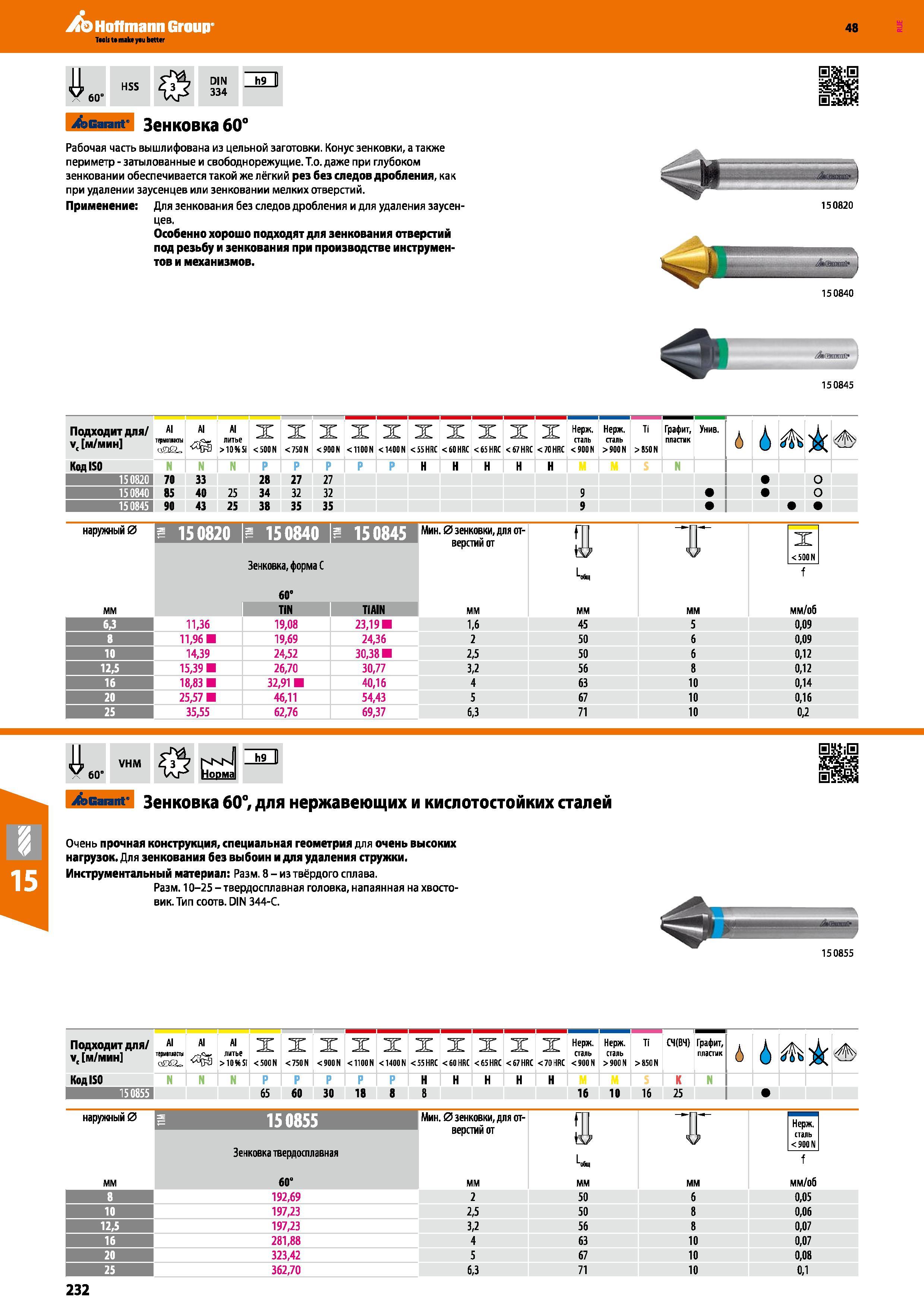 232 Зенковка Hoffmann Group 60° Рабочая часть вышлифована из цельной заготовки Конус зенковки, а также периметр - затылованные и свободнорежущие Т о даже Каталог HOFFMANN GROUP 2017 Инструмент режущий и вспомогательный для металлорежущих промышленных станков Резцы токарные Концевые твердосплавные фрезы Зажимные патроны Стр. 232