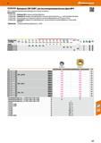517 48 Hoffmann Group cgKyacERa фрезерная СМП SOMT для высокопроизводительных фрез MFH СМП с 4 режущими кромками выпуклой формы для снижения сил резания П Каталог HOFFMANN GROUP 2017 Инструмент режущий и вспомогательный для металлорежущих промышленных станков Резцы токарные Концевые твердосплавные фрезы Зажимные патроны Стр. 517