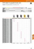 527 EgKyaCERa СМП BD T ИТЗ для фрез MEC11T № 227300 - 227315 Примечание I V Ориентировочные режимы для ае = 0,3xD Точно 90° до а„ = 5,5 мм Подходит для/ V Каталог HOFFMANN GROUP 2017 Инструмент режущий и вспомогательный для металлорежущих промышленных станков Резцы токарные Концевые твердосплавные фрезы Зажимные патроны Стр. 527
