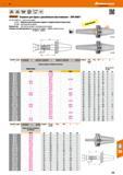 733 Антивибрационные инструментальные оправки Garant Hoffmann DIN 69871 для фрез с резьбовым хвостовиком Виброгасящее исполнение, оправка с твердосплавным Каталог HOFFMANN GROUP 2017 Инструмент режущий и вспомогательный для металлорежущих промышленных станков Резцы токарные Концевые твердосплавные фрезы Зажимные патроны Стр. 733