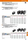807 48 Hoffmann Group Накладные кулачки с зубьями 1/16 х90° Подходит для: Механизированные патроны марки Schunk, Rohm и патроны других изготовителей Специ Каталог HOFFMANN GROUP 2017 Инструмент режущий и вспомогательный для металлорежущих промышленных станков Резцы токарные Концевые твердосплавные фрезы Зажимные патроны Стр. 807