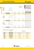 228 Пластины Kennametal Kendex без заднего угла с углублением лучший выбор P M К о альтернативный N выбор - air S Re номер по каталогу 1 H о SNGX L10=D IS Мастер-каталог KENNAMETAL 2013 Металлорежущий инструмент Точение Обработка отверстий Фрезерование Стр. B184
