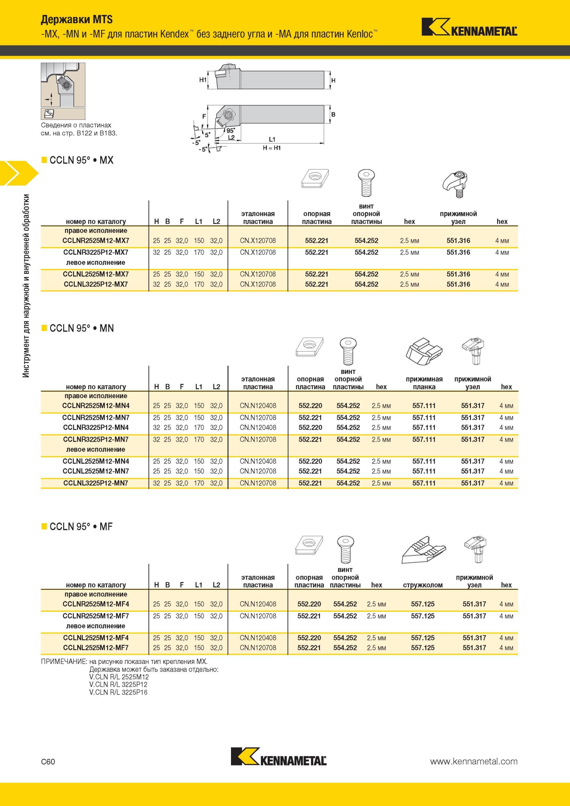 302 Державки MTS -MX, -MN и -MF для пластин Kennametal Kendex без заднего угла и -MA для пластин Kenloc CCLN 95° MX L1 Инструмент для наружной и внутренне Мастер-каталог KENNAMETAL 2013 Металлорежущий инструмент Точение Обработка отверстий Фрезерование Стр. C60