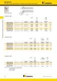 304 CDJN 93° Державки Kennametal MTS -MX, -MN и -MF для пластин Kendex без заднего угла и -MA для пластин Kenloc Инструмент для наружной и внутренней обра Мастер-каталог KENNAMETAL 2013 Металлорежущий инструмент Точение Обработка отверстий Фрезерование Стр. C62