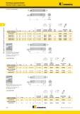 326 Расточные оправки Kennametal Kendex Пластины Kendex с задним углом номер по каталогу D D min F L1 CS эталонная пластина опорная пластина винт опорной Мастер-каталог KENNAMETAL 2013 Металлорежущий инструмент Точение Обработка отверстий Фрезерование Стр. C84