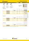 423 Пластины Kennametal A3 для обработки глубоких канавок RR A3G-U-DM A3G-U-DM 35° A3R-U-DR Обработка канавок и отрезка Лучший и альтернативный выбор инст Мастер-каталог KENNAMETAL 2013 Металлорежущий инструмент Точение Обработка отверстий Фрезерование Стр. D33