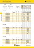 462 Пластины Kennametal A4 для обработки канавок и точения Лучший и альтернативный выбор инструмента Обработка канавок и отрезка A4G-U-GMN/A4G-P-GMN A4G-U Мастер-каталог KENNAMETAL 2013 Металлорежущий инструмент Точение Обработка отверстий Фрезерование Стр. D72