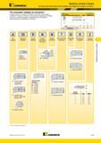 523 Система обозначения расточных оправок Kennametal для обработки канавок Top Notch A Тип оправки 25 Диаметр оправки )диам диаметр оправки в миллиметрах Мастер-каталог KENNAMETAL 2013 Металлорежущий инструмент Точение Обработка отверстий Фрезерование Стр. D133