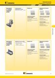 539 Инструмент Kennametal LT Laydown Наружная резьба Размеры державок прямоугольного сечения Метрическая система 8-40 мм Мелкий шаг Крупный шаг/тяжелые ре Мастер-каталог KENNAMETAL 2013 Металлорежущий инструмент Точение Обработка отверстий Фрезерование Стр. E3