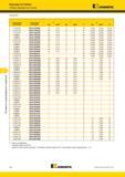 662 Инструменты Kennametal специализированного применения Пластины Fix-Perfect Таблица перекрестных ссылок старый номер по каталогу новый номер по каталог Мастер-каталог KENNAMETAL 2013 Металлорежущий инструмент Точение Обработка отверстий Фрезерование Стр. F22