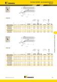 689 Державки Kennametal NVLB 95° Пластины Top Notch для контурной обработки номер по каталогу H B F L1 L2 B3 XS° эталонная пластина опорная пластина винт Мастер-каталог KENNAMETAL 2013 Металлорежущий инструмент Точение Обработка отверстий Фрезерование Стр. F49