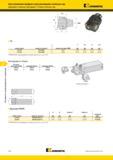 718 Инструменты Kennametal специализированного применения Восстановление профиля колес / регулировка колесных пар Державки и сменные картриджи Точение кол Мастер-каталог KENNAMETAL 2013 Металлорежущий инструмент Точение Обработка отверстий Фрезерование Стр. F78