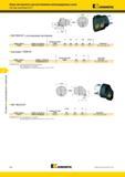 738 Новые инструменты Kennametal для изготовления железнодорожных колес Системы крепления M и P D min KM-PSDN 95° с регулируемым картриджем F FS L1 L1S D Мастер-каталог KENNAMETAL 2013 Металлорежущий инструмент Точение Обработка отверстий Фрезерование Стр. F98
