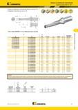 995 Сверло Kennametal поставляется с винтами для пластин и ключом Torx Сведения о пластинах Сверла со сменными пластинами Корпуса сверл Drill Fix DFT Хвос Мастер-каталог KENNAMETAL 2013 Металлорежущий инструмент Точение Обработка отверстий Фрезерование Стр. J27