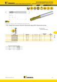 1265 Цельные твердосплавные метчики Kennametal Beyond с левосторонней винтовой канавкой Сквозные отверстия Сплав KC7542 с покрытием из TiAlN + TiN рекоменд Мастер-каталог KENNAMETAL 2013 Металлорежущий инструмент Точение Обработка отверстий Фрезерование Стр. L11