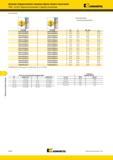 1492 Точность изготовления Цельные твердосплавные концевые фрезы Kennametal общего назначения F3AH DL/DK Короткое исполнение Длинное исполнение Лучший и ал Мастер-каталог KENNAMETAL 2013 Металлорежущий инструмент Точение Обработка отверстий Фрезерование Стр. M120