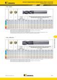 1509 Цельные твердосплавные концевые фрезы Kennametal общего назначения Рекомендации по применению F4AJ ADN30 Группа материала I 1 m KC633M Скорость резани Мастер-каталог KENNAMETAL 2013 Металлорежущий инструмент Точение Обработка отверстий Фрезерование Стр. M137