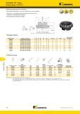 1628 Пластины Kennametal с тангенциальным креплением позволяют вести обработку на повышенных подачах Торцевые Насадные фрезы Fix-Perfect 70° Чугун SPHX15T6 Мастер-каталог KENNAMETAL 2013 Металлорежущий инструмент Точение Обработка отверстий Фрезерование Стр. O92