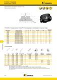 1676 Высокоскоростная обработка Торцевые фрезы Kennametal Fix-Perfect Алюминий Насадные фрезы Серия PM Нерегулируемые и регулируемые посадочные гнезда Fix- Мастер-каталог KENNAMETAL 2013 Металлорежущий инструмент Точение Обработка отверстий Фрезерование Стр. O140