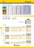 1742 Фрезы Kennametal для обработки уступов Mill 1-18 Рекомендации по выбору пластин Группа материала Легкие режимы обработки Общего назначения Тяжелая обр Мастер-каталог KENNAMETAL 2013 Металлорежущий инструмент Точение Обработка отверстий Фрезерование Стр. P52