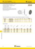 1812 Фрезы Kennametal для прорезания пазов KSSM IC 10 Регулируемые Тип A, крепление на оправке Пластины IC 10 мм Быстрая регулировка и настройка с помощью Мастер-каталог KENNAMETAL 2013 Металлорежущий инструмент Точение Обработка отверстий Фрезерование Стр. Q34
