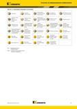 2119 Указатель по информационным изображениям Kennametal Фрезы со сменными режущими пластинами Сверление Торцевое фрезерование Фрезерование методом винтово Мастер-каталог KENNAMETAL 2013 Металлорежущий инструмент Точение Обработка отверстий Фрезерование Стр. U7