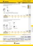 1267 Kennametal Fix-Perfect Алюминий Сменные режущие пластины Fix-Perfect BGHX15L5 Пластины Fix-Perfect для черновой обработки алюминия и цветных металлов Каталог KENNAMETAL 2018 Режущий инструмент для обработки отверстий в металлах и сплавах Быстрорежущие метчики и раскатники Сборные фрезы с СРП и твердосплавные Стр. S149