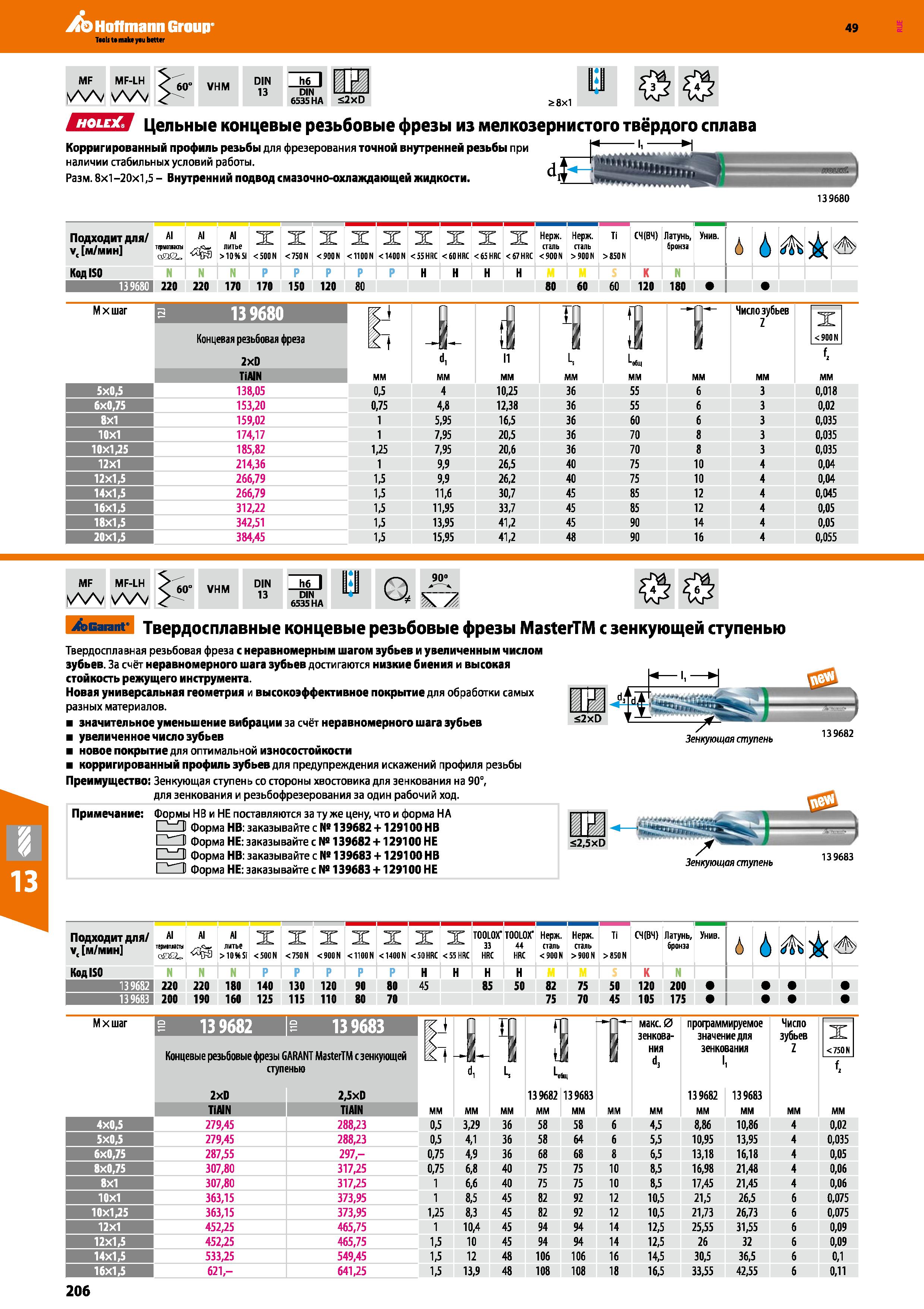 206 Hoffmann Group 49 60° VHM DIN 13 h6 DIN 6535 HA a <2xD г 8x1 MF MF-LH ЛЛ AAj Holex Цельные концевые резьбовые фрезы из мелкозернистог Каталог HOFFMANN GROUP 2018 Профессиональный режущий и вспомогательный инструмент для промышленного оборудования Сверла Фрезы Метчики Державки Стр. 206