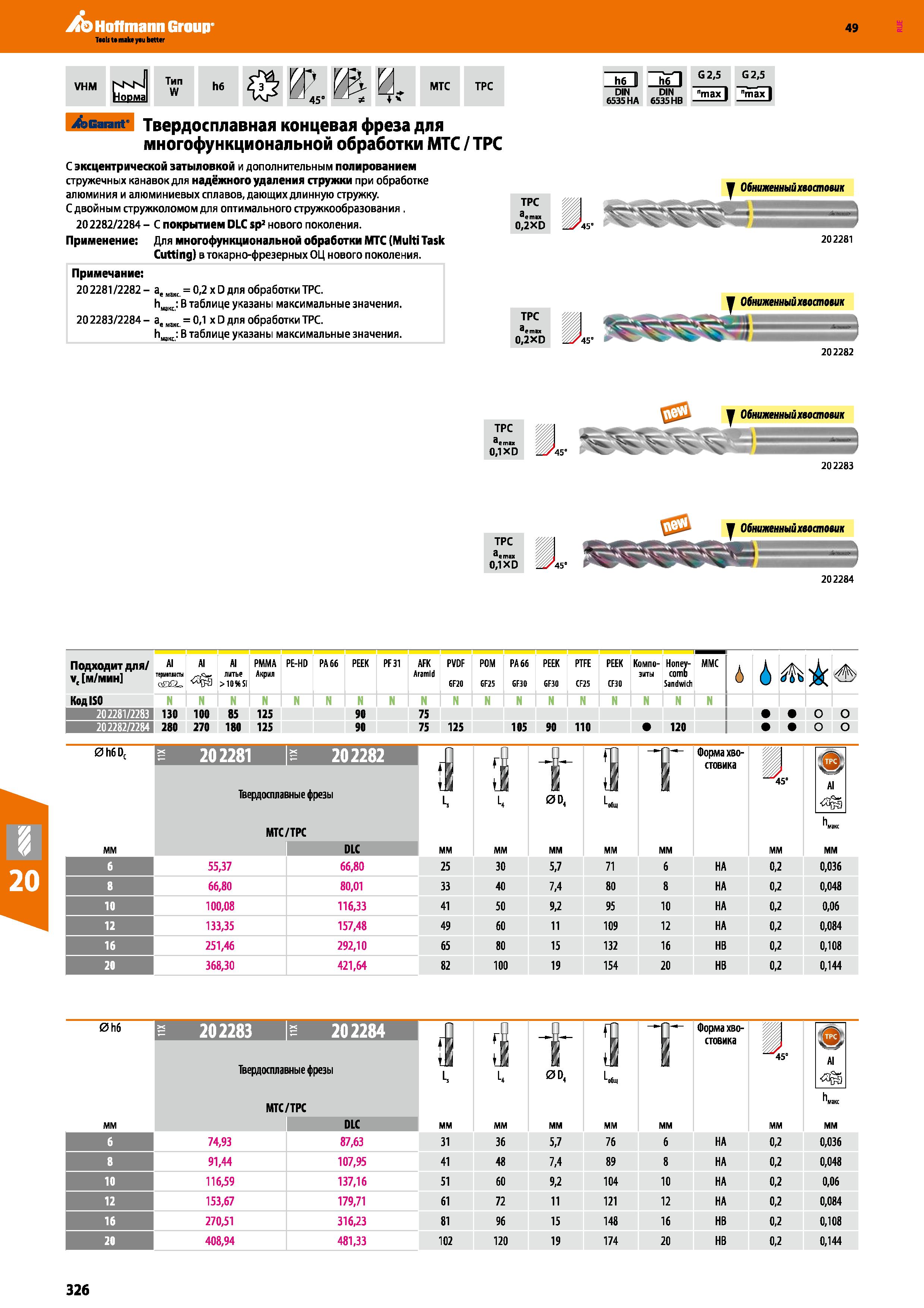 326 Hoffmann Group 49 VHM NKN HoDMa Тип W Иб p у, 45 Ъ Г ± % MTC ТРС Garant Твердосплавная концевая фреза для многофункциональной обработ Каталог HOFFMANN GROUP 2018 Профессиональный режущий и вспомогательный инструмент для промышленного оборудования Сверла Фрезы Метчики Державки Стр. 326