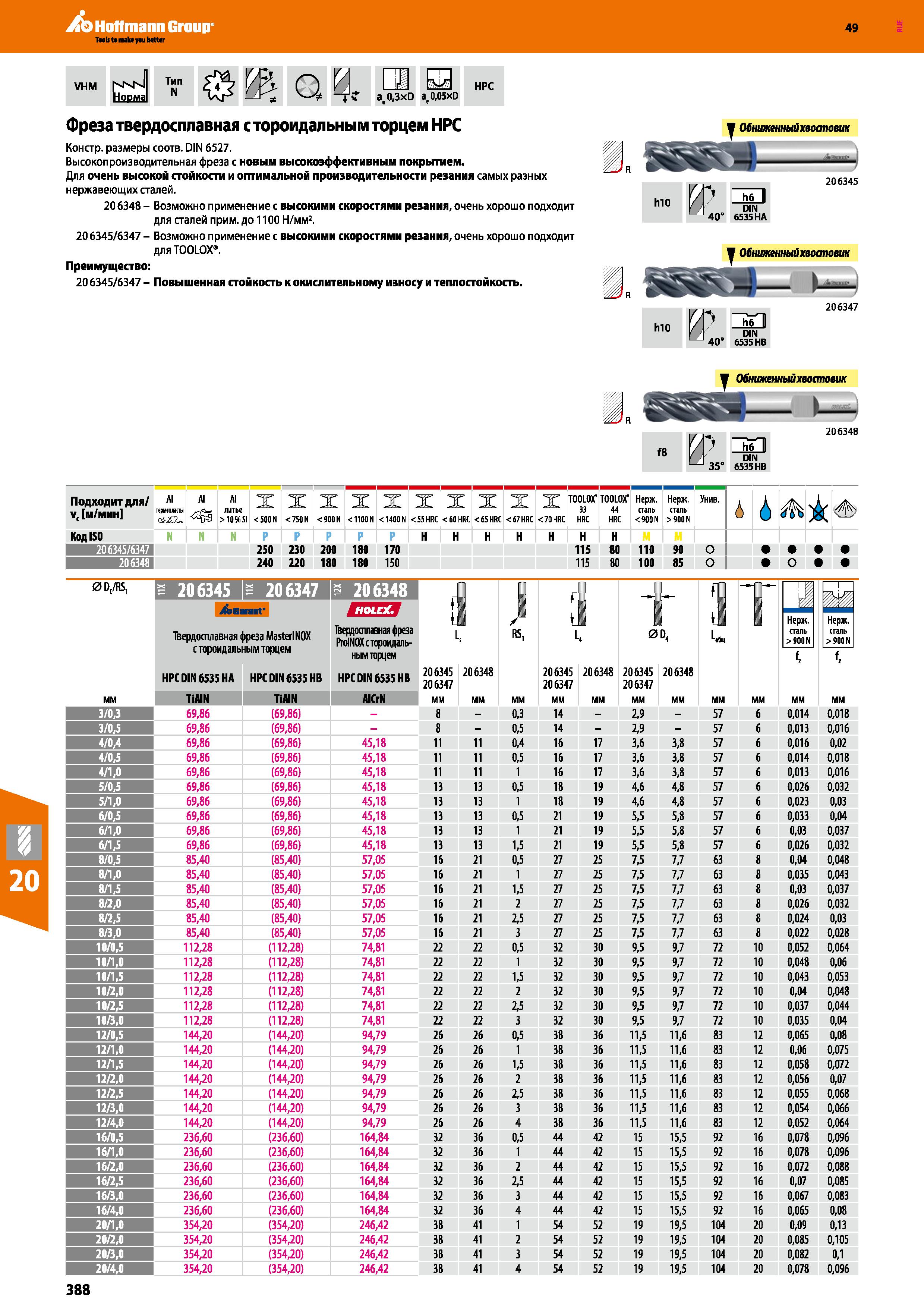 388 Hoffmann Group VHM cd ’5 0 Q и at0,3xD a(0,05xD HPC Фреза твердосплавная с тороидальным торцем НРС Констр размеры соотв DIIM 6527 Выс Каталог HOFFMANN GROUP 2018 Профессиональный режущий и вспомогательный инструмент для промышленного оборудования Сверла Фрезы Метчики Державки Стр. 388