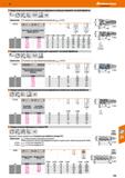 445 Hoffmann Group Твердосплавные высокопроизводительные фрезерные головки для черновой I чистовой обработки NF 0 У' 45 3 V 1 at0,3xD НРС Каталог HOFFMANN GROUP 2018 Профессиональный режущий и вспомогательный инструмент для промышленного оборудования Сверла Фрезы Метчики Державки Стр. 445